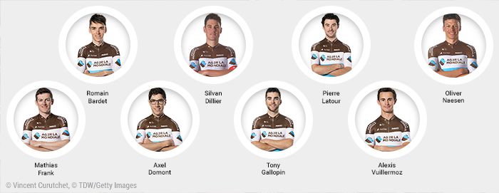 Cyclisme AG2R-la-mondiale