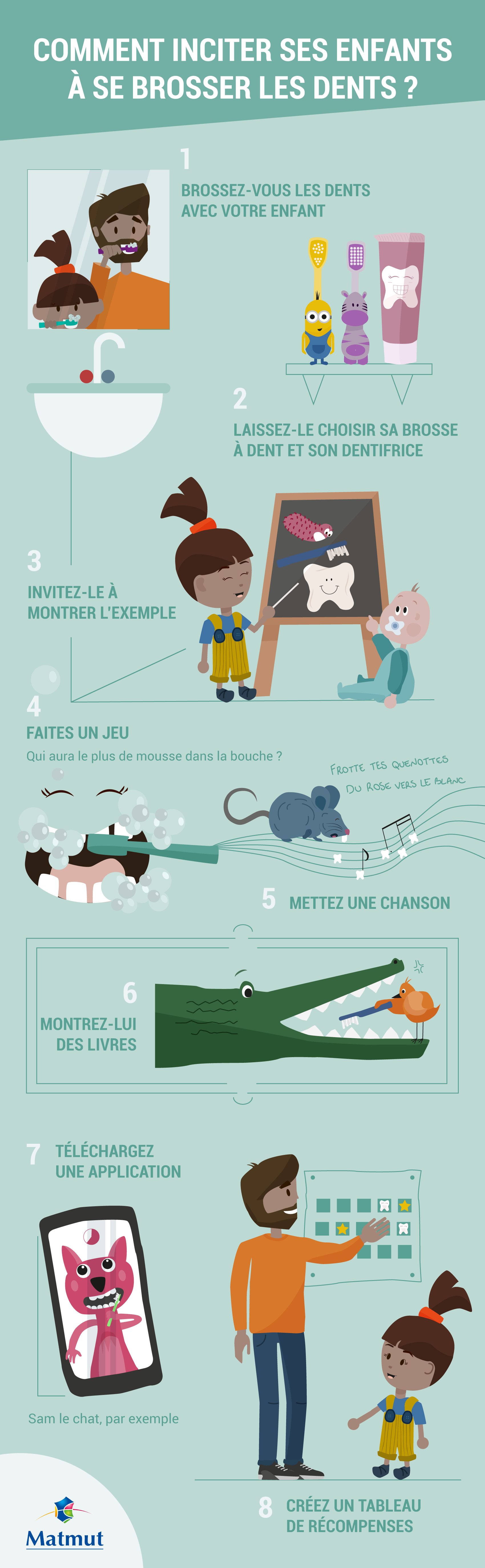 5 Chansons Enfants Très Simples pour Enfants Apprendre à jouer du