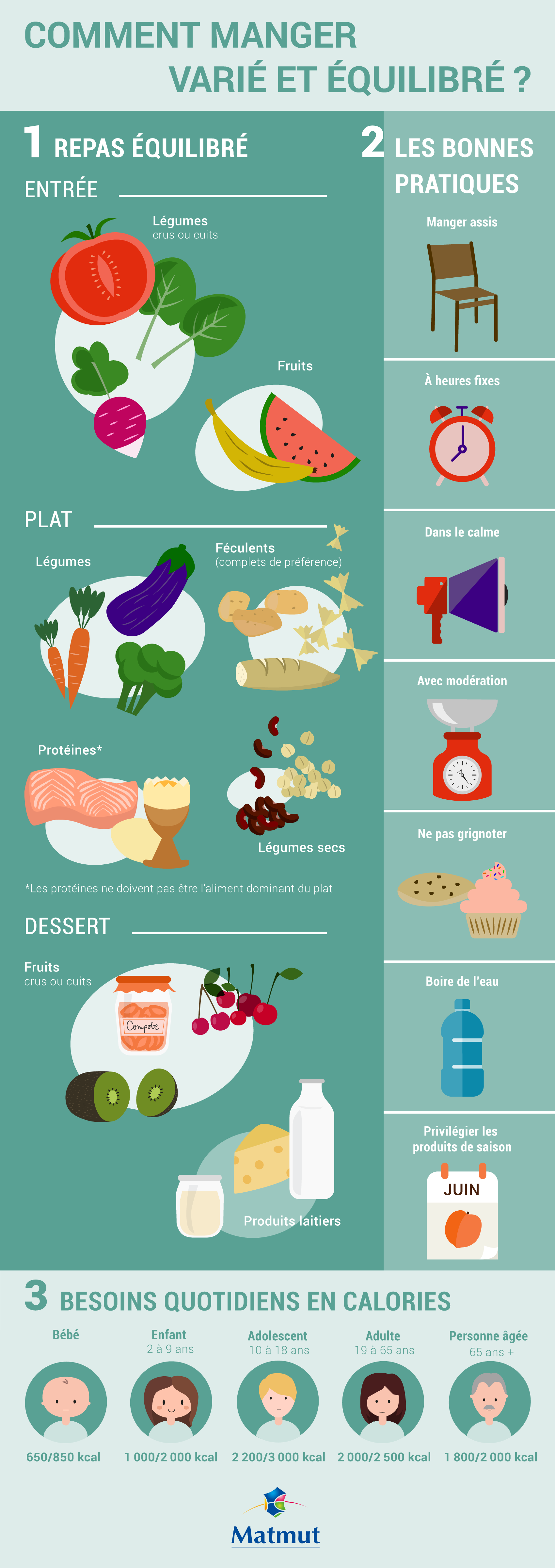 INFO_Manger-varie-et-equilibre-HD.png