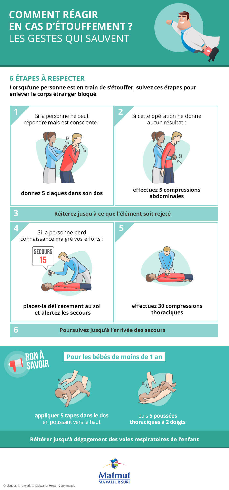 Quels sont les gestes de premiers secours pour les enfants ?