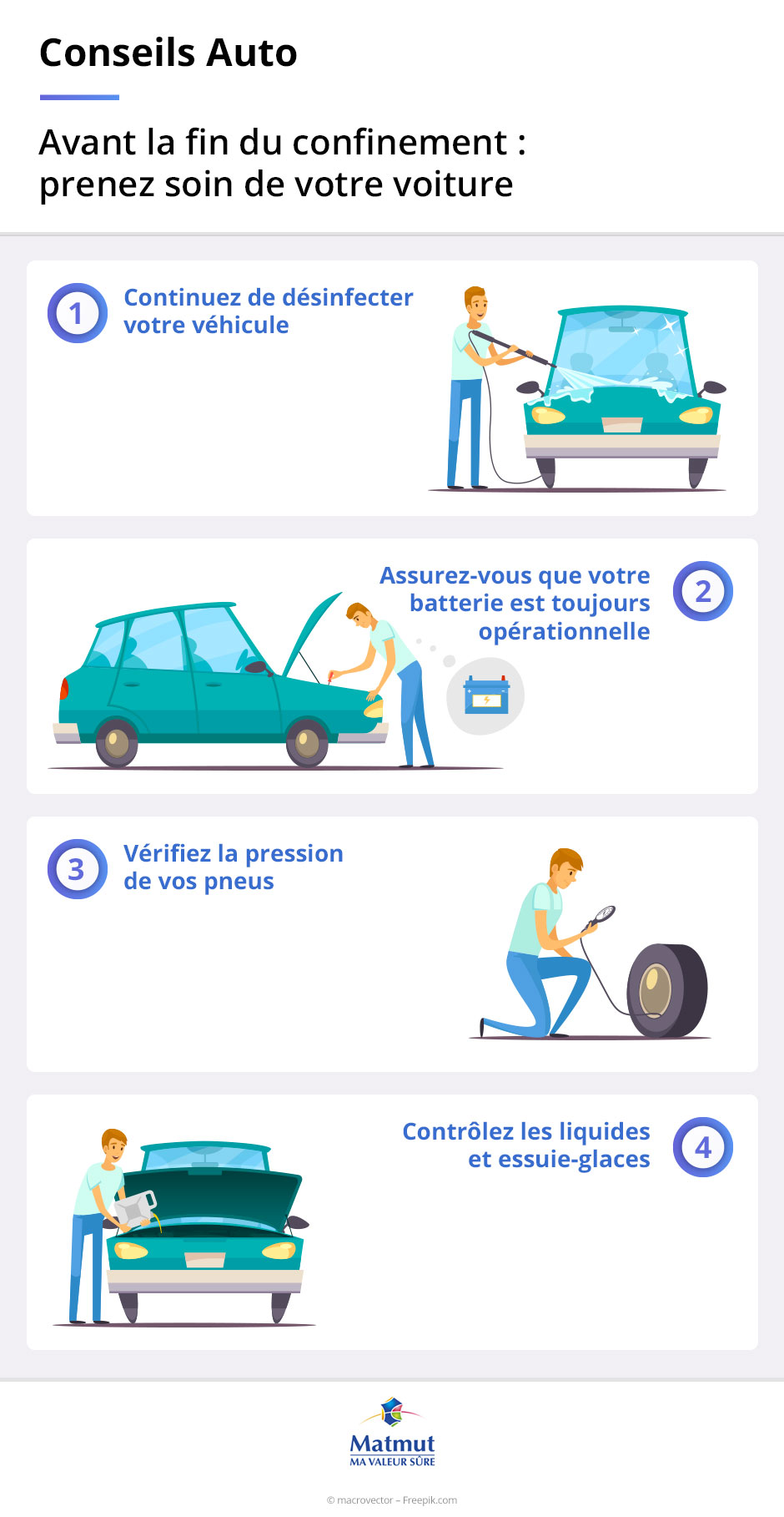 Automobile. Saviez-vous que même à l'arrêt, un véhicule électrique