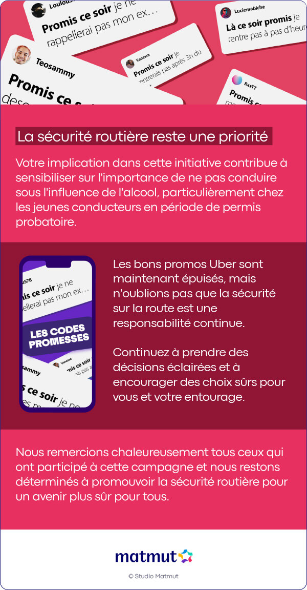 Fin Codes promesses