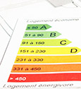 DPE (diagnostic de performance énergétique) : qu'est-ce que c'est ?