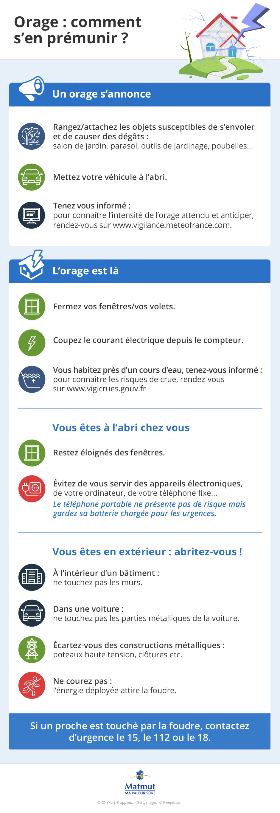 Comment se prémunir d'un orage ?
