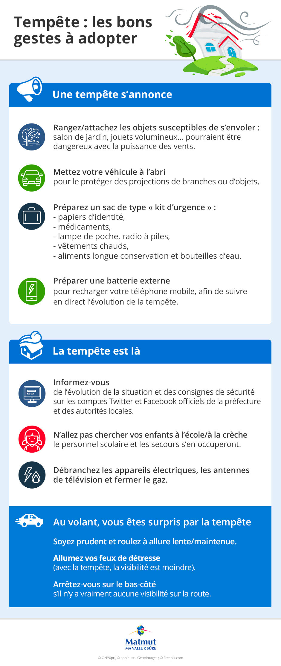 Les bons gestes à adopter en cas de tempête