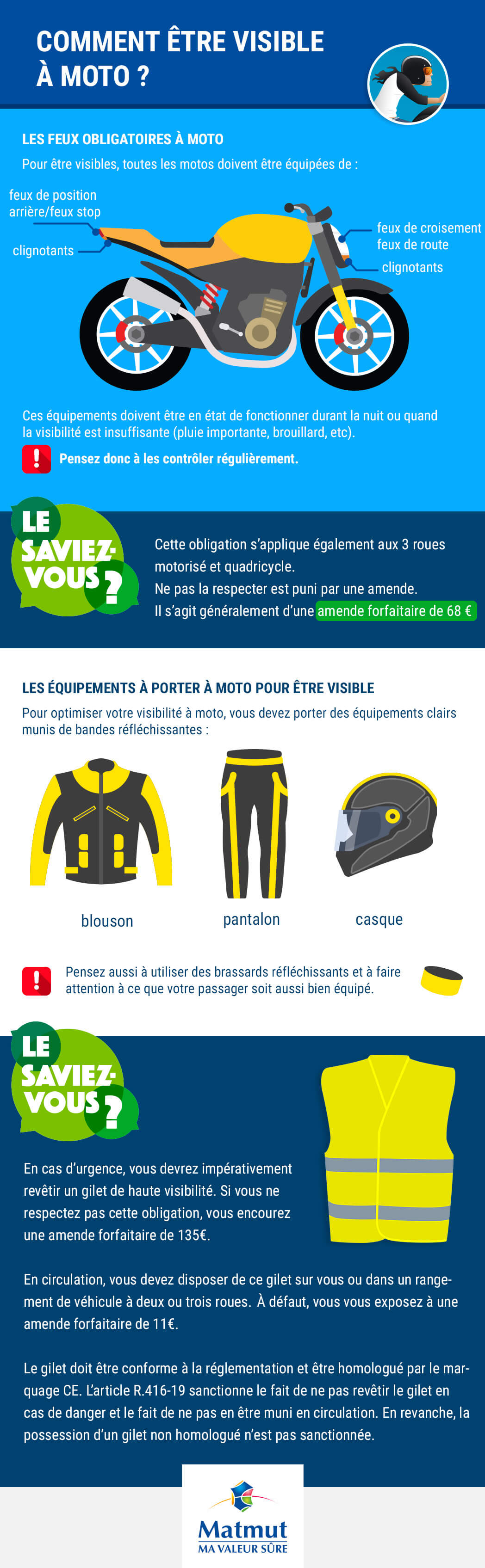 Comment être visible à moto