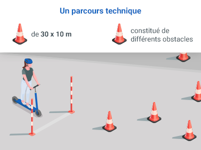 parcours stage conduite mobilité urbaine